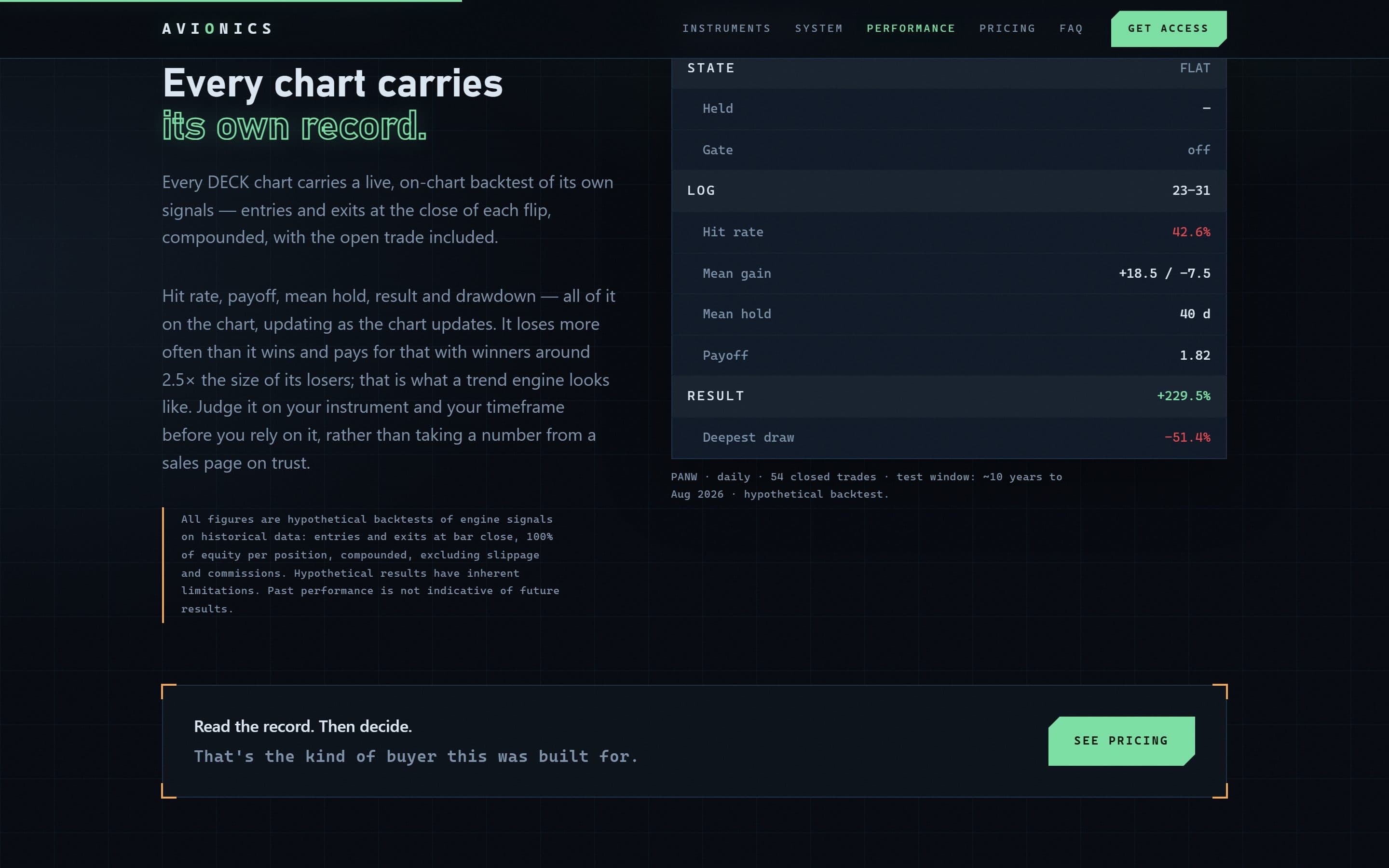 Avionics: The flight recorder: the system's own record, on the chart